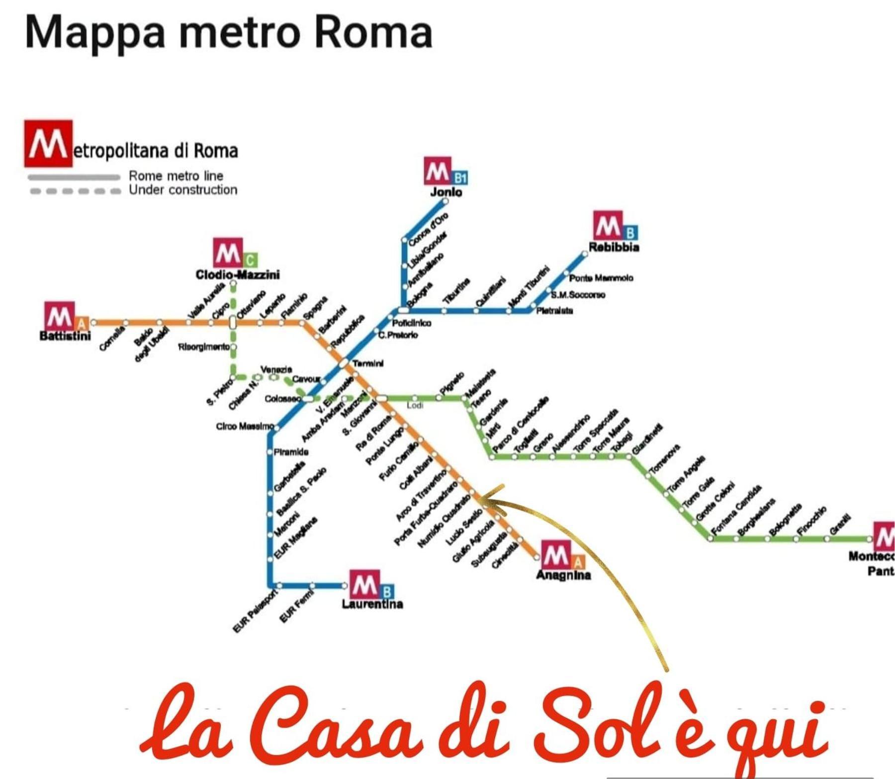 La Casa Di Sol Appartamento Roma